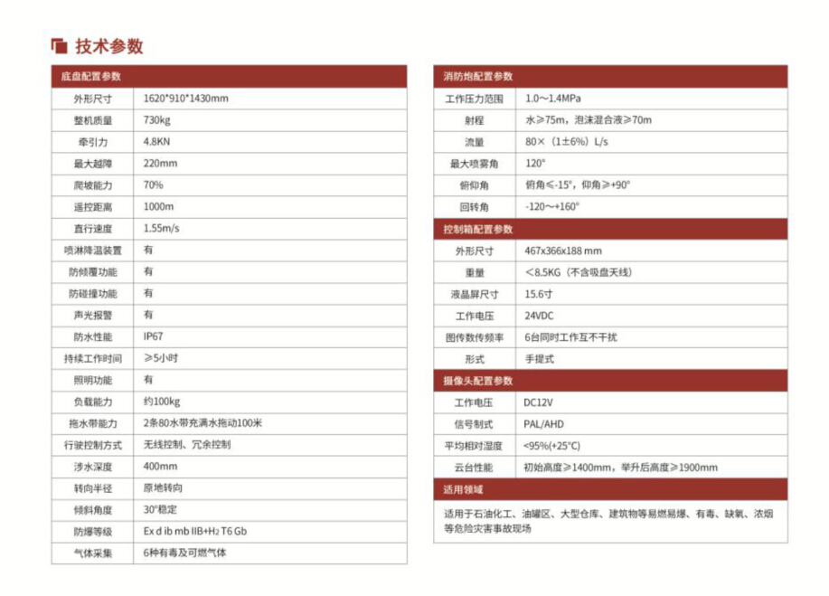 防爆滅火偵察機(jī)器人